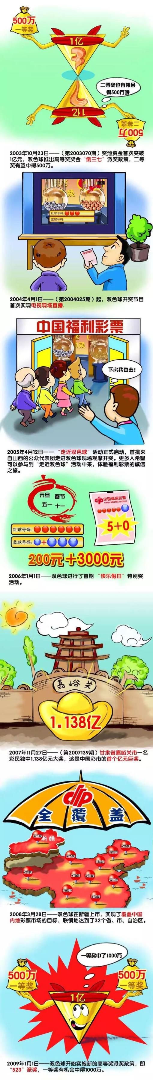 埃尔马斯被那不勒斯以2000万欧＋500万欧卖给了莱比锡，这也是那不勒斯考虑为萨马尔季奇支付的金额。